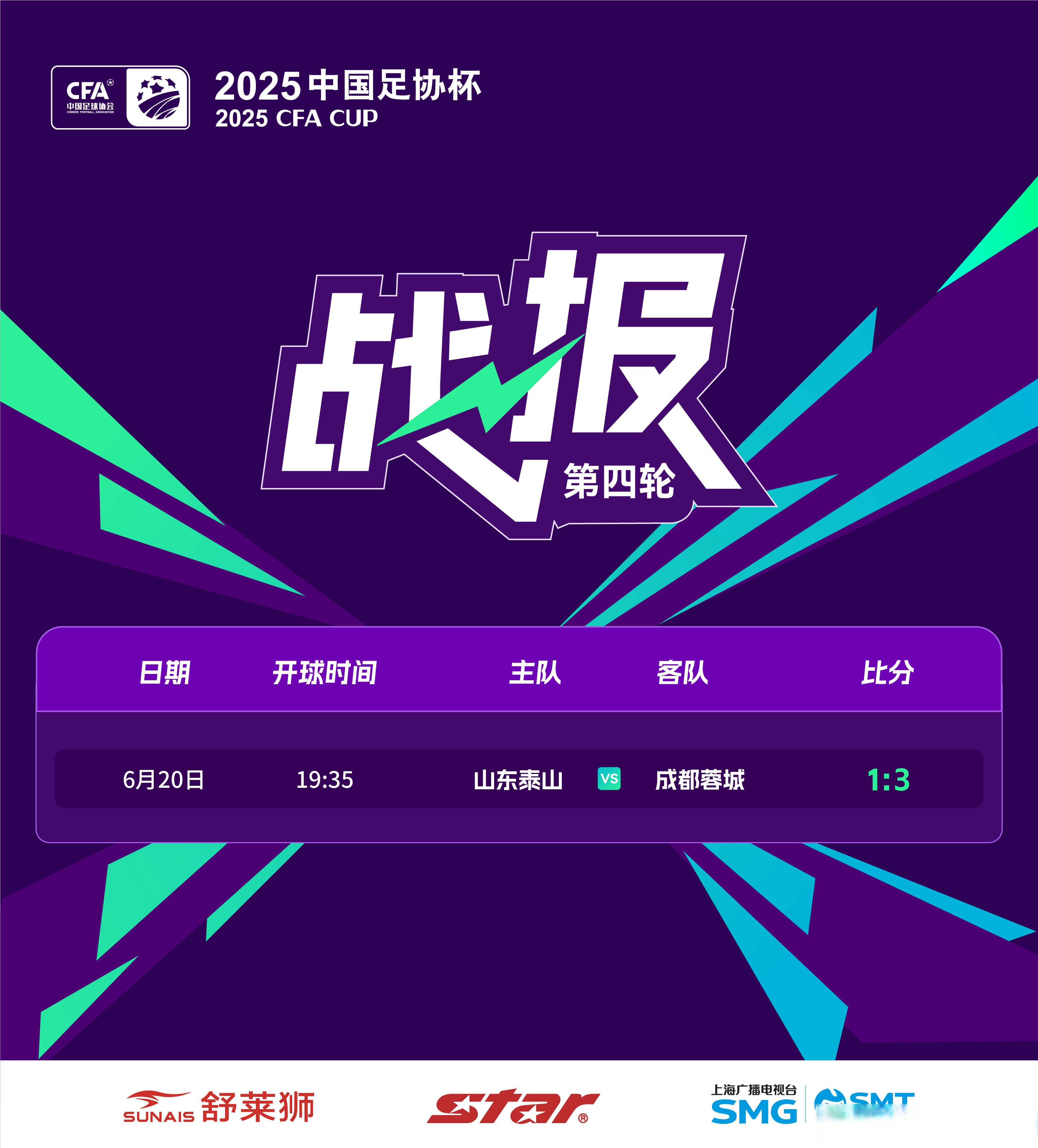 山东泰山内部会议纪要流出:赛前强势反弹,足总杯使命明确,控场能力受关注 山东泰山内部会议纪要流出:赛前强势反弹,足总杯使命明确,控场能力受关注