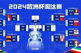 包含欧冠赛前走向成谜；北京首钢篮板制胜；态度坚定；纪律约束更严格的词条